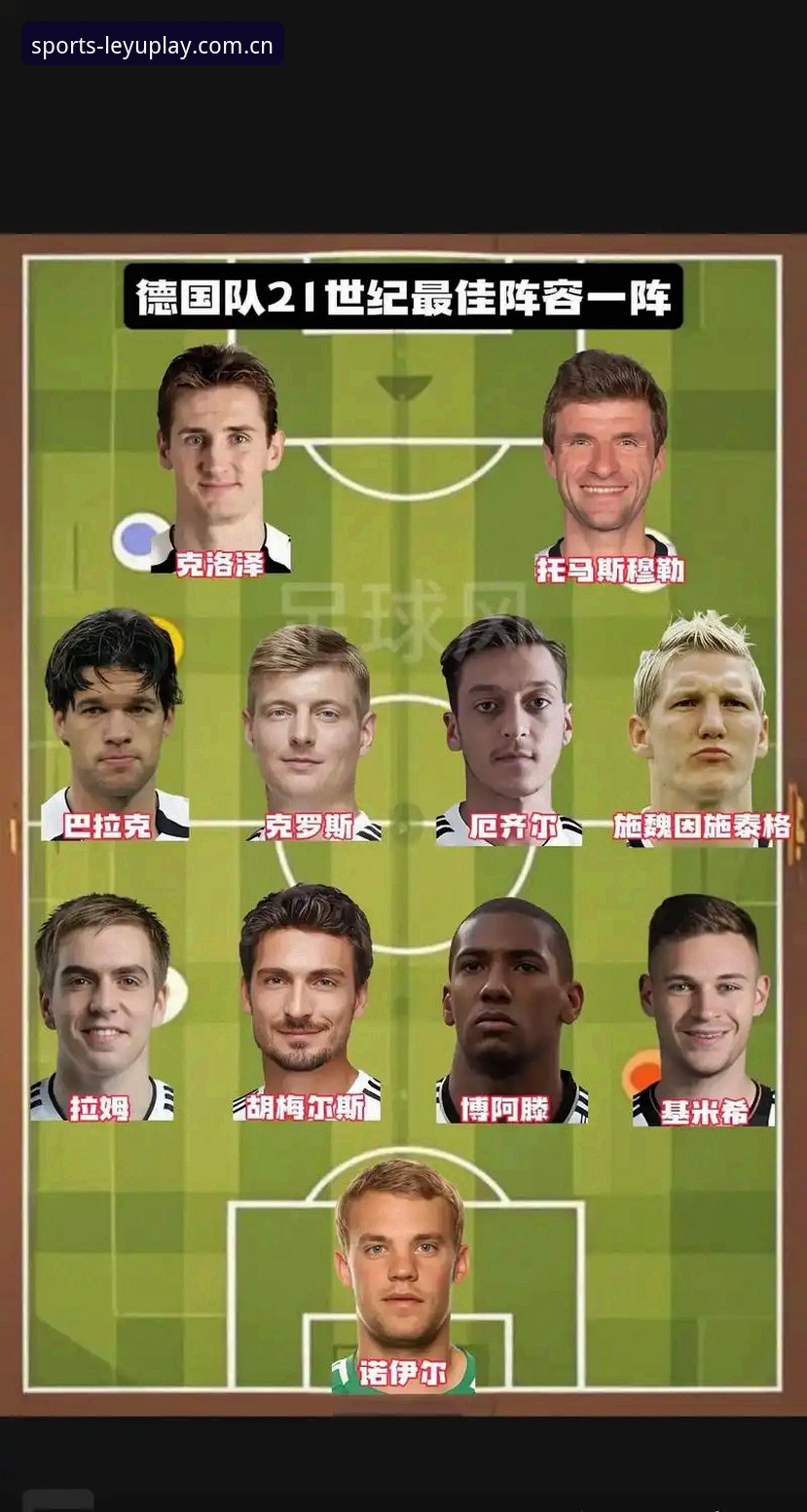 德国队世界杯大名单深度解析——诺伊尔回归与新人崛起